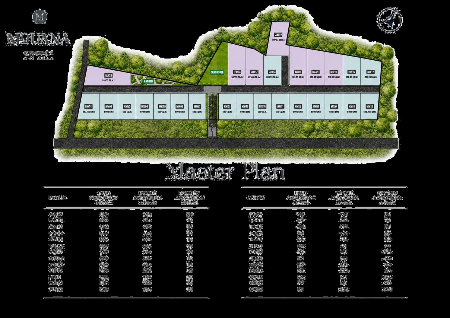 Mouana Breeze Mai Khao — master plan