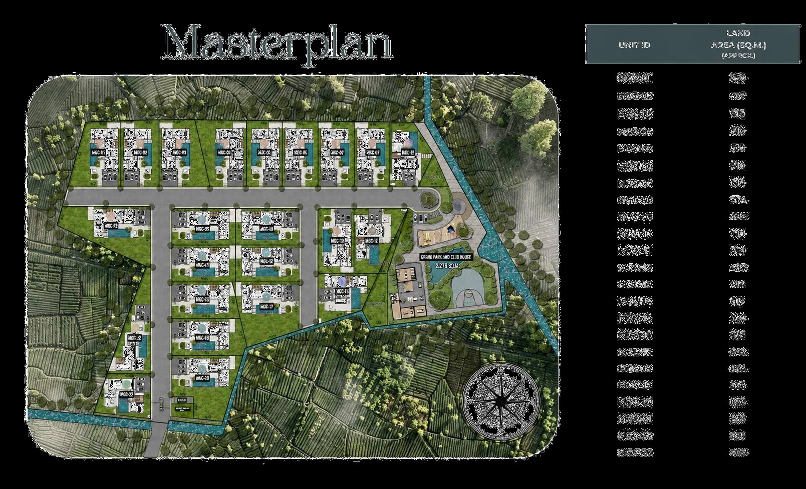 Mouana Grande Chalong Bay — master plan