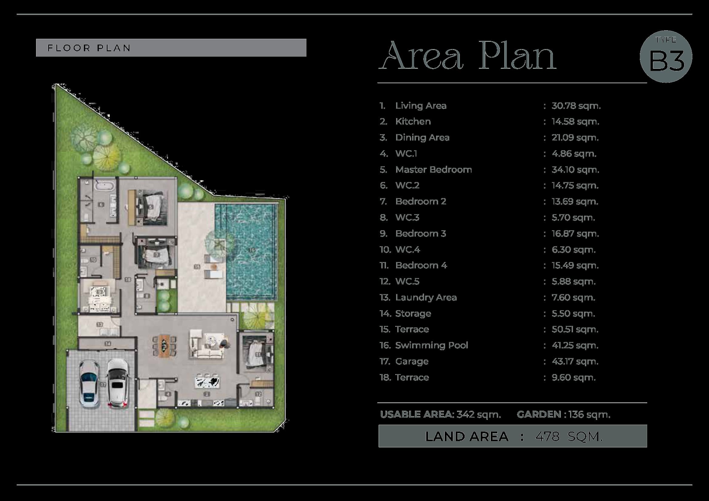 Mouana Residence Ko Kaeo — Type B3