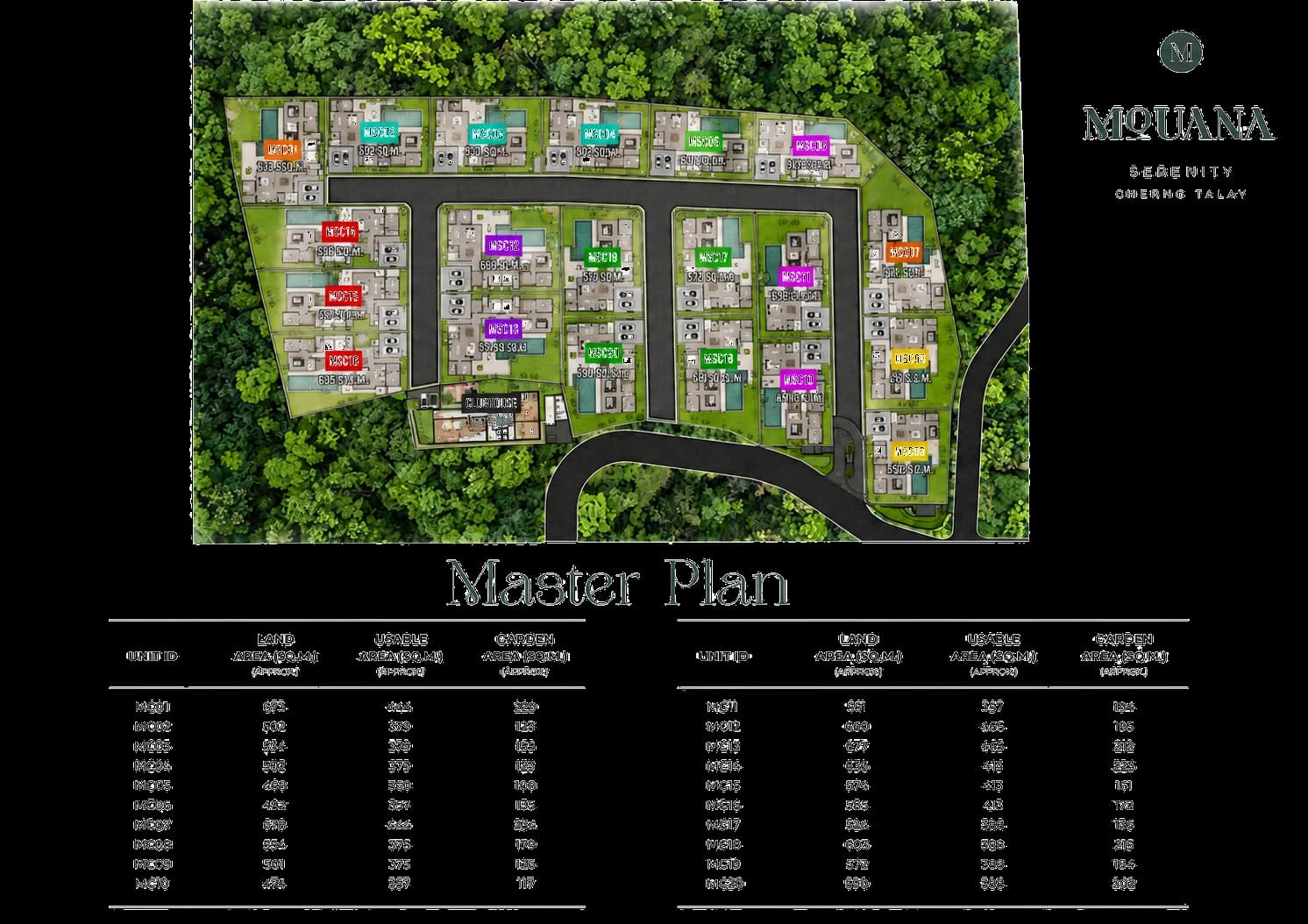 Mouana Serenity Cherng Talay — master plan
